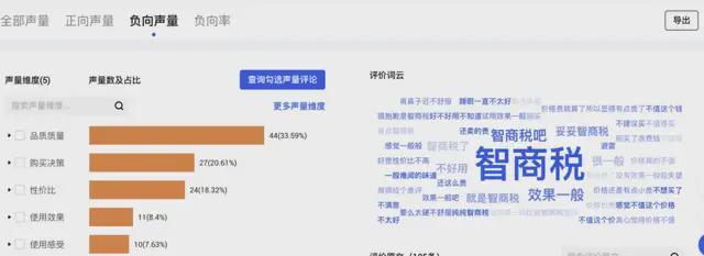 失眠的年轻人又捧红了一个“新品类”…爱游戏app网站手机版炼丹炉大数据｜(图4)