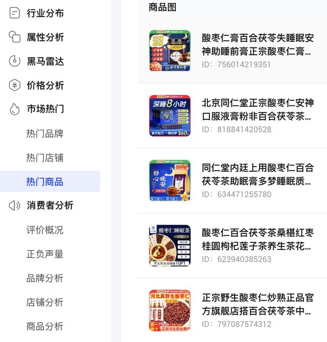 失眠的年轻人又捧红了一个“新品类”…爱游戏app网站手机版炼丹炉大数据｜(图9)