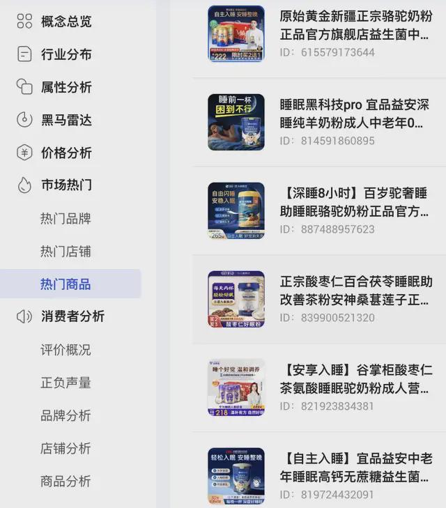 失眠的年轻人又捧红了一个“新品类”…爱游戏app网站手机版炼丹炉大数据｜(图11)